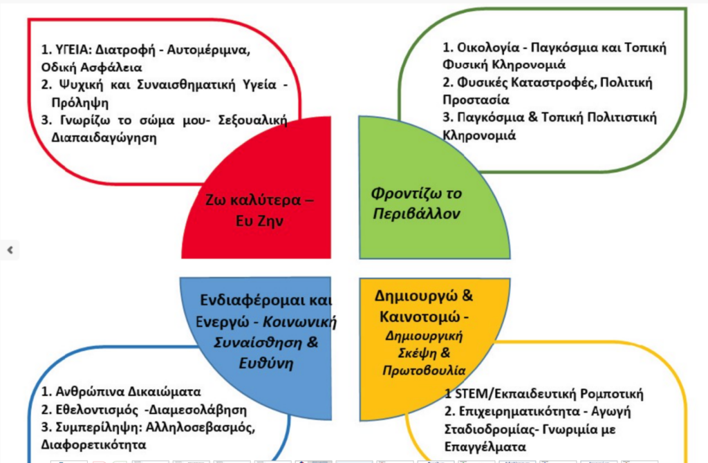 Στιγμιότυπο οθόνης 2024 01 17 12.32.43 πμ